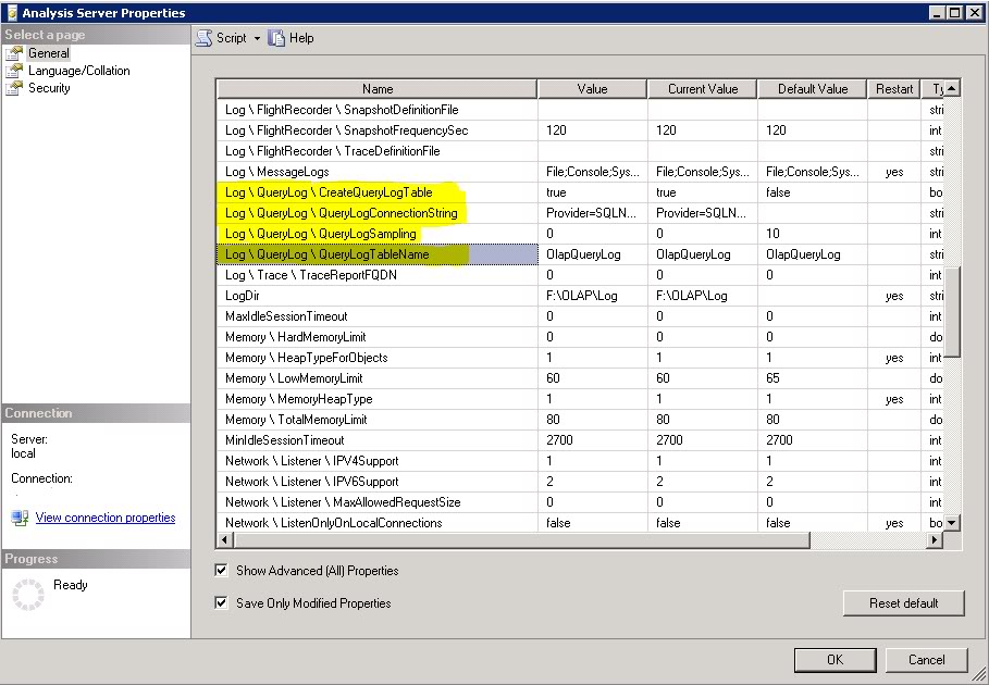 SSAS Properties OlapQueryLog