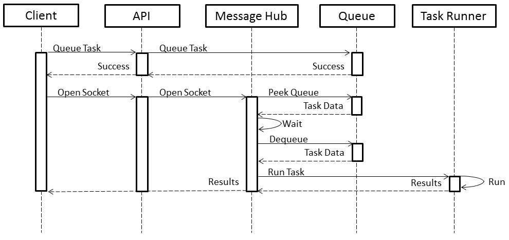 Sequence_-1498169472.png