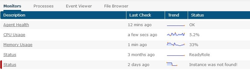 blog-status