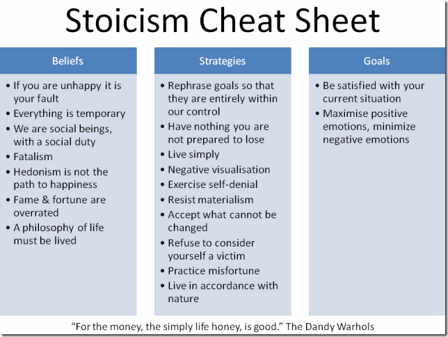 stoicism_cheat_sheet stoicism_cheat_sheet