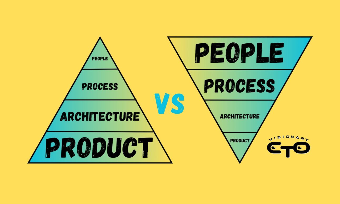 The job of a CTO is 4 key job roles, but depending on if it is a startup or large company, the roles flip