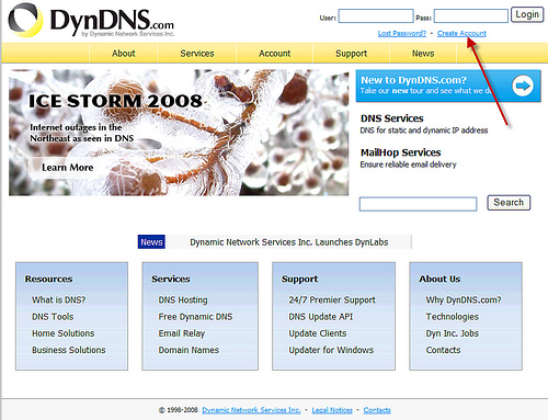 dyndns_main