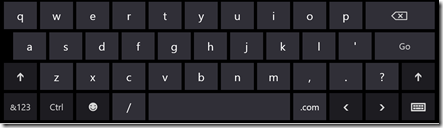 Windows 8 "url" keyboard Windows 8 "url" keyboard