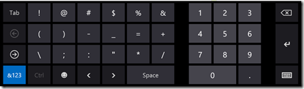 Windows 8 "numeric" keyboard Windows 8 "numeric" keyboard