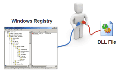 fix-dll-file_1351677376.png fix dll file 1351677376